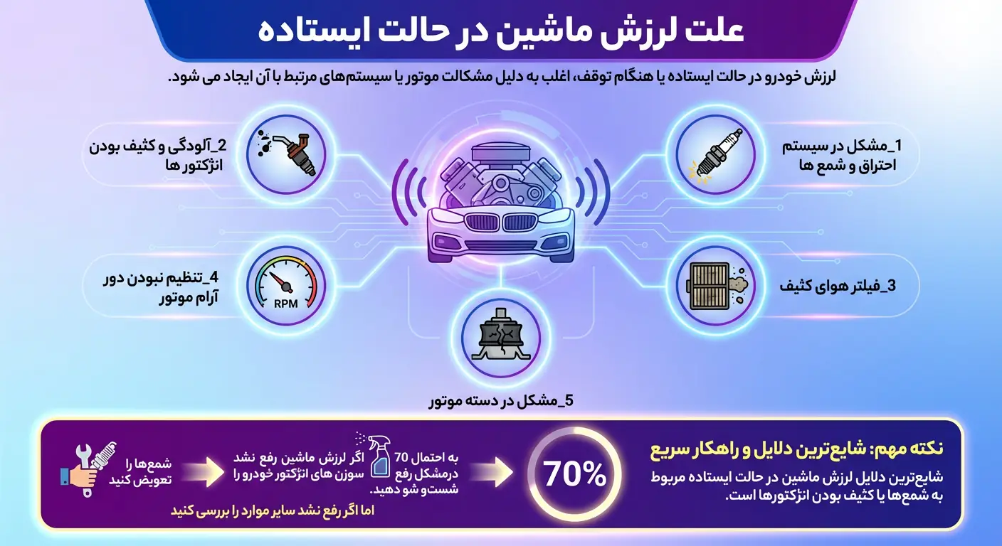 علت لرزشین ماشین در حالت ایستاده و راهکارها