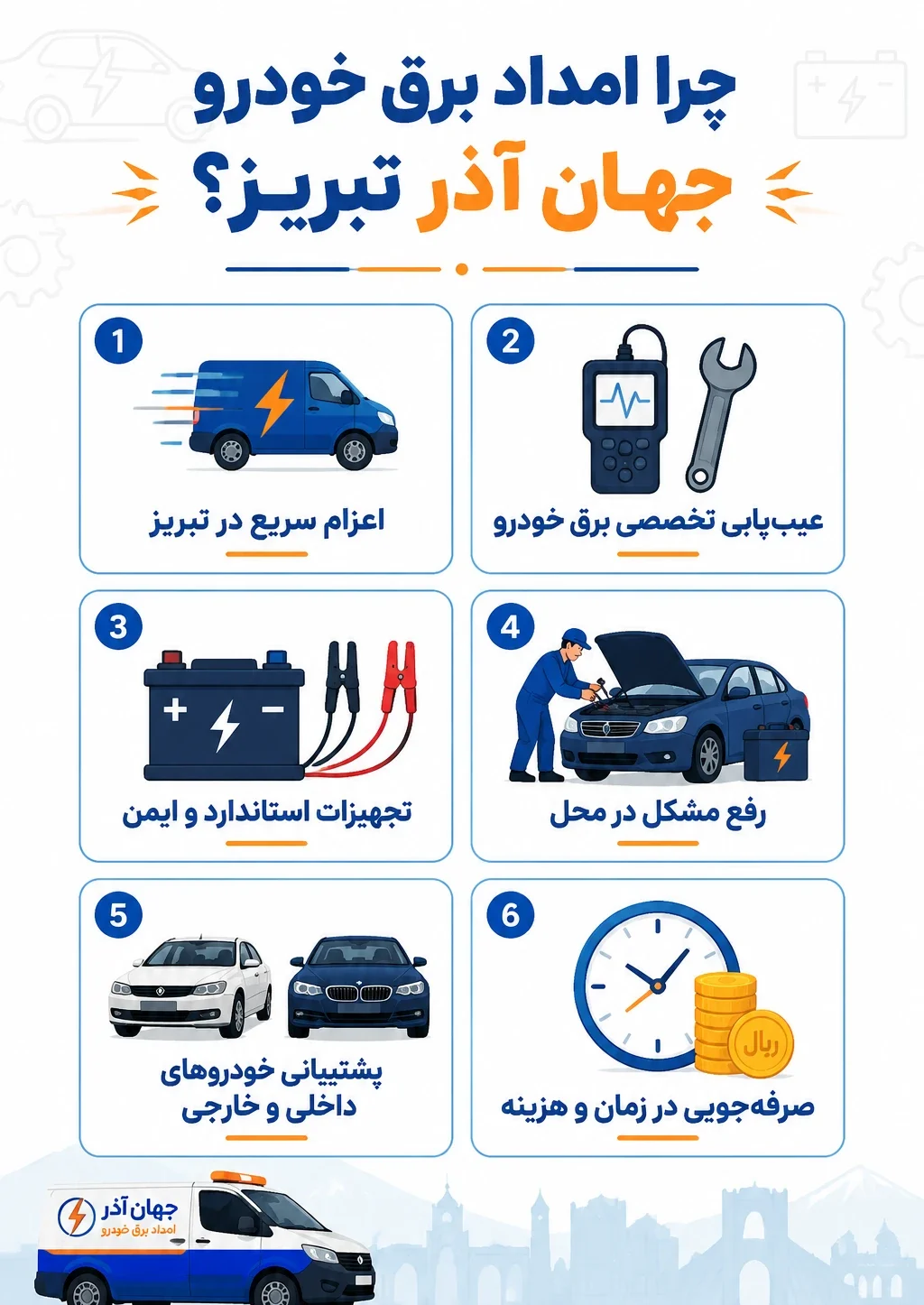 امداد برق تبریز