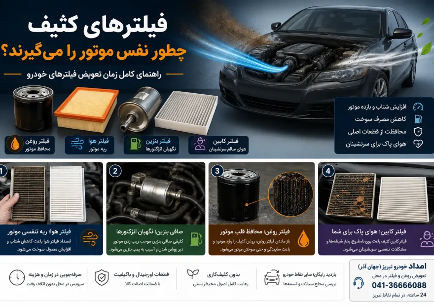 انواع فیلتر خودرو و بهترین زمان تعویض آن‌ها