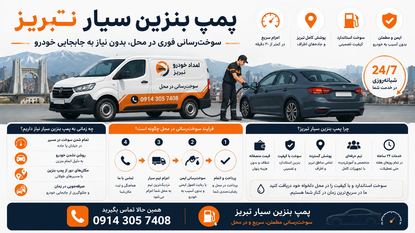 پمپ بنزین در محل تبریز